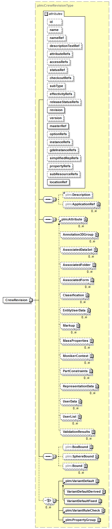 plmxml_diagrams/plmxml_p1100.png