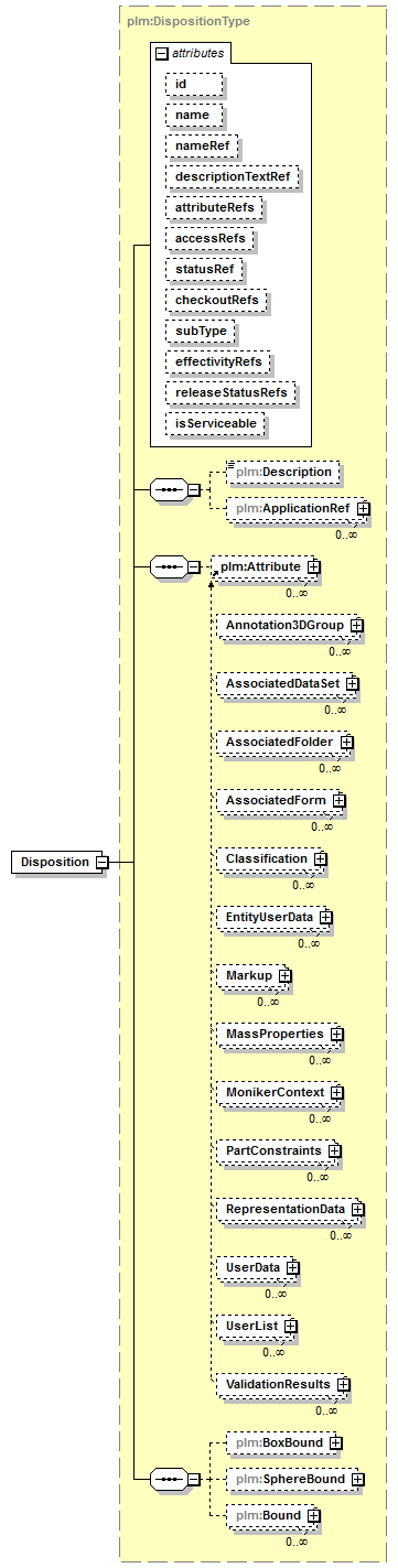 plmxml_diagrams/plmxml_p1105.png