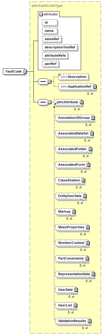 plmxml_diagrams/plmxml_p1116.png