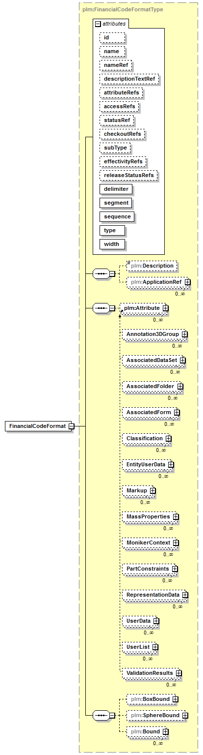 plmxml_diagrams/plmxml_p1118.png