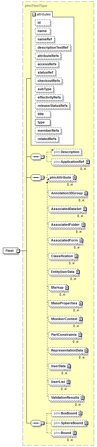 plmxml_diagrams/plmxml_p1119.png