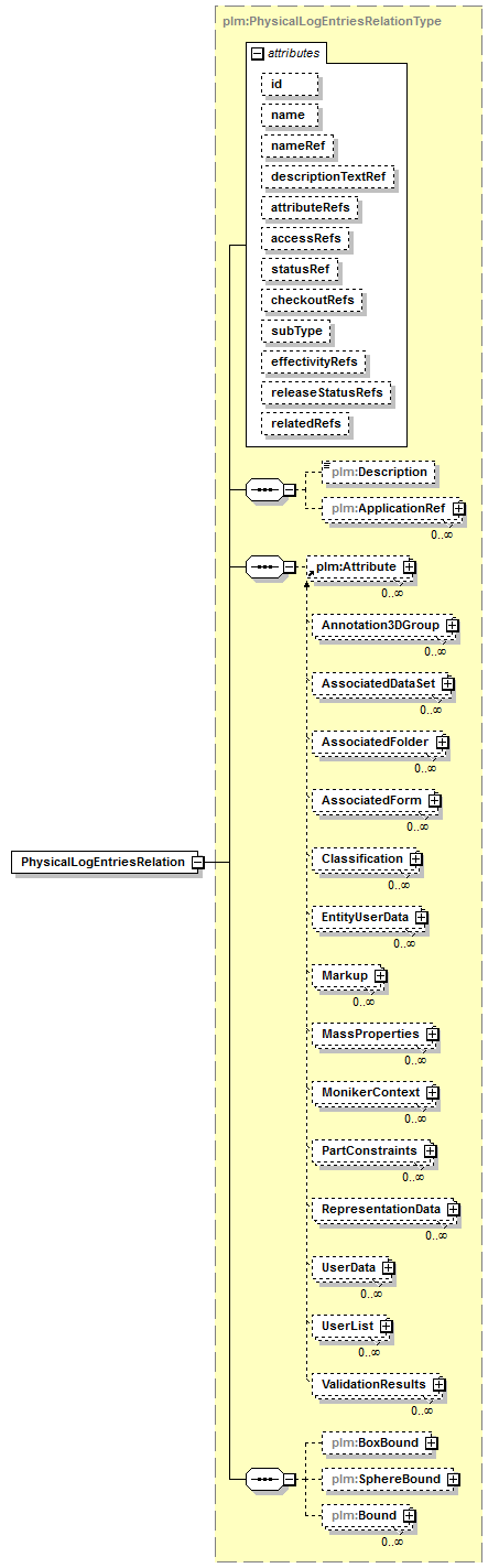 plmxml_diagrams/plmxml_p1158.png