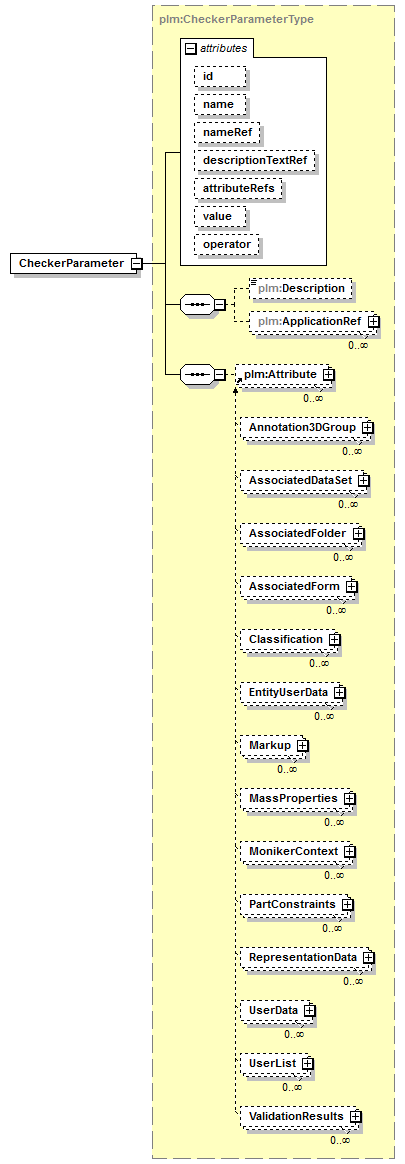 plmxml_diagrams/plmxml_p1305.png
