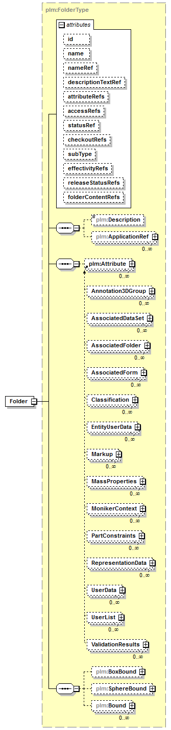 plmxml_diagrams/plmxml_p1313.png