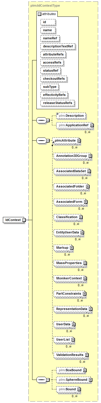plmxml_diagrams/plmxml_p1317.png