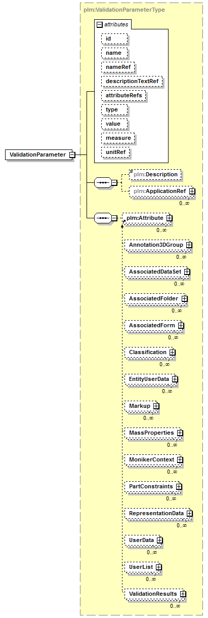 plmxml_diagrams/plmxml_p1341.png