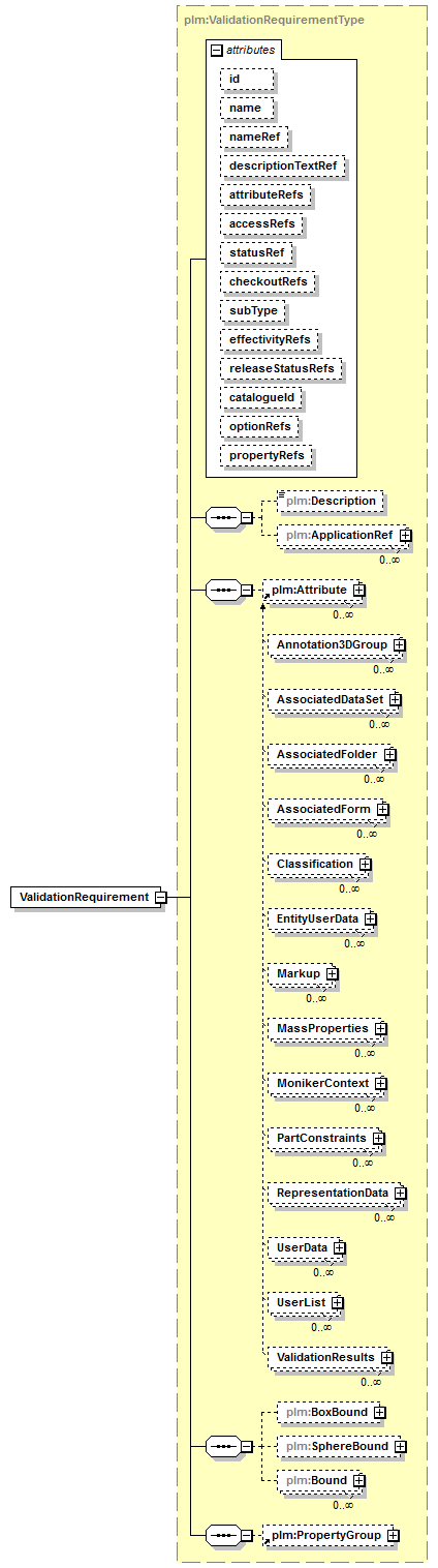 plmxml_diagrams/plmxml_p1342.png