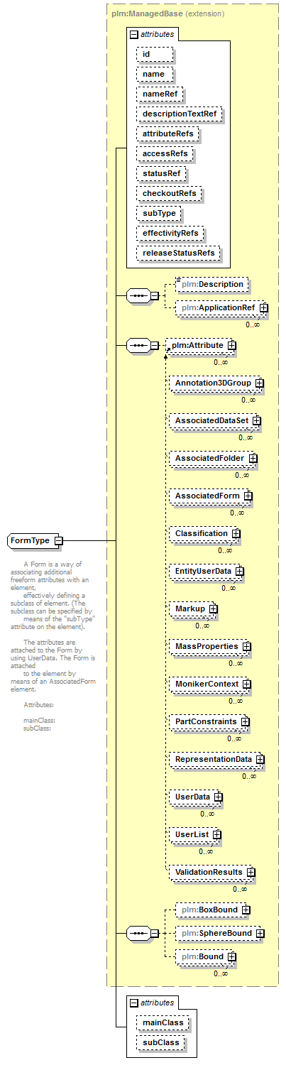 plmxml_diagrams/plmxml_p1387.png