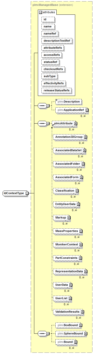plmxml_diagrams/plmxml_p1391.png