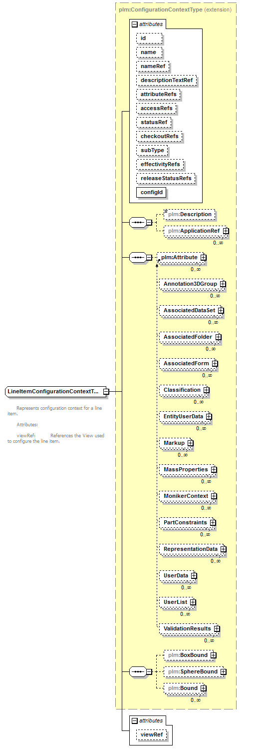 plmxml_diagrams/plmxml_p1397.png