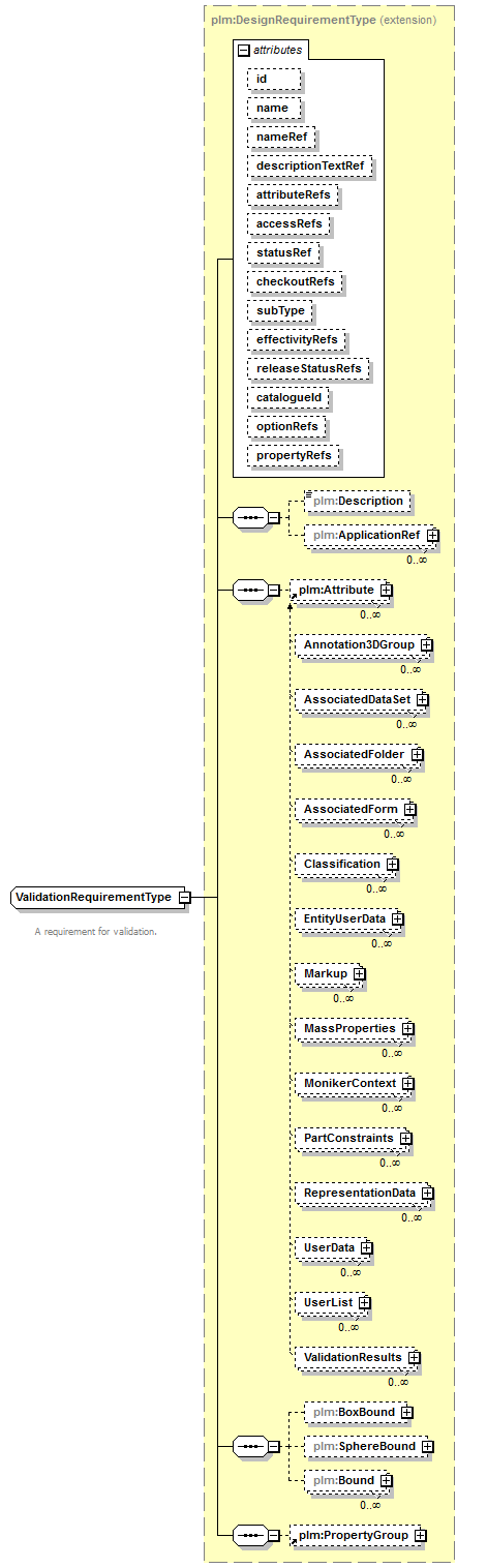 plmxml_diagrams/plmxml_p1426.png