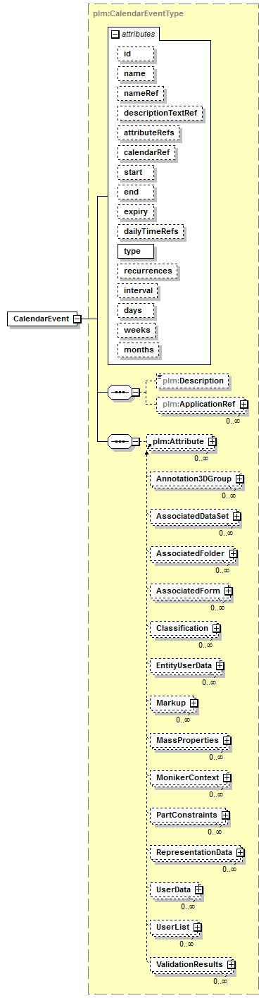 plmxml_diagrams/plmxml_p1451.png