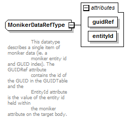 plmxml_diagrams/plmxml_p1501.png