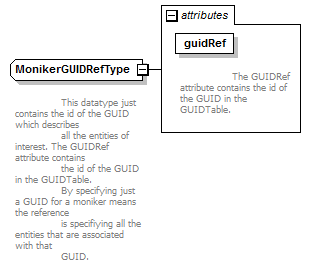 plmxml_diagrams/plmxml_p1502.png