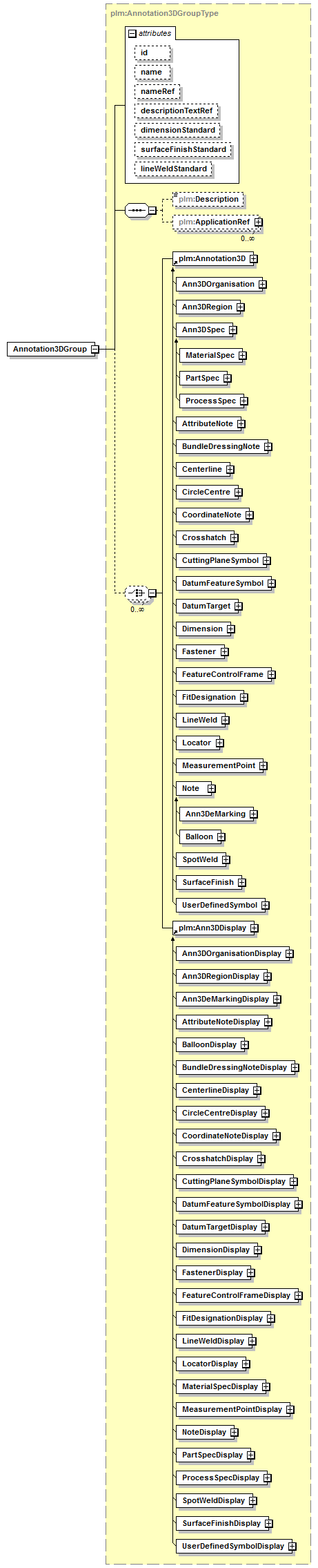 plmxml_diagrams/plmxml_p586.png