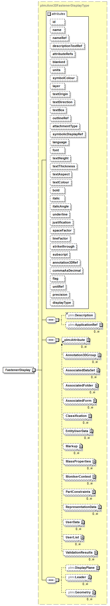plmxml_diagrams/plmxml_p611.png