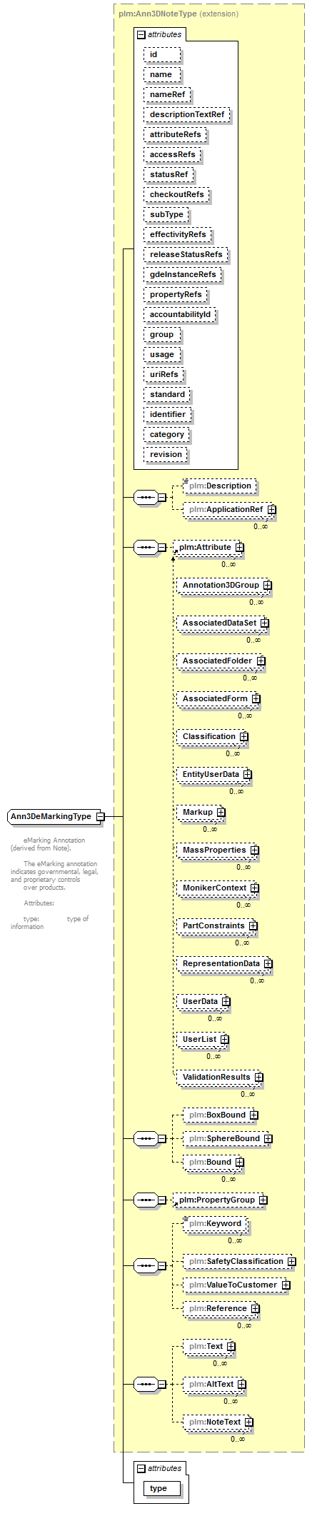 plmxml_diagrams/plmxml_p698.png