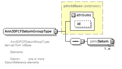 plmxml_diagrams/plmxml_p703.png