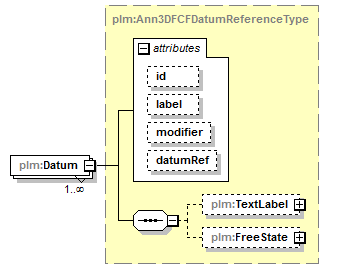 plmxml_diagrams/plmxml_p704.png
