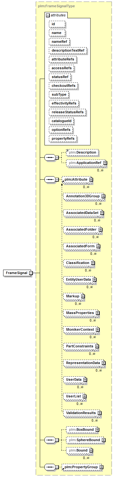 plmxml_diagrams/plmxml_p945.png