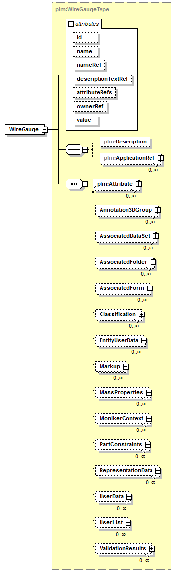 plmxml_diagrams/plmxml_p1003.png