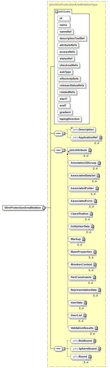 plmxml_diagrams/plmxml_p1004.png