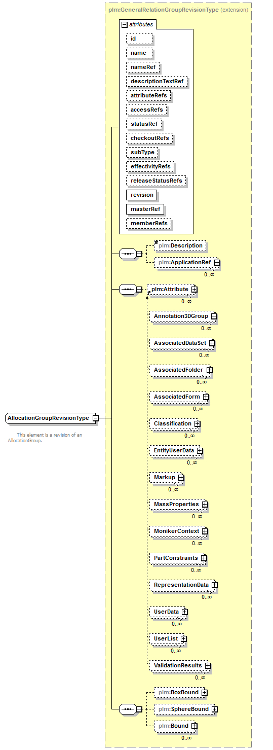 plmxml_diagrams/plmxml_p1005.png