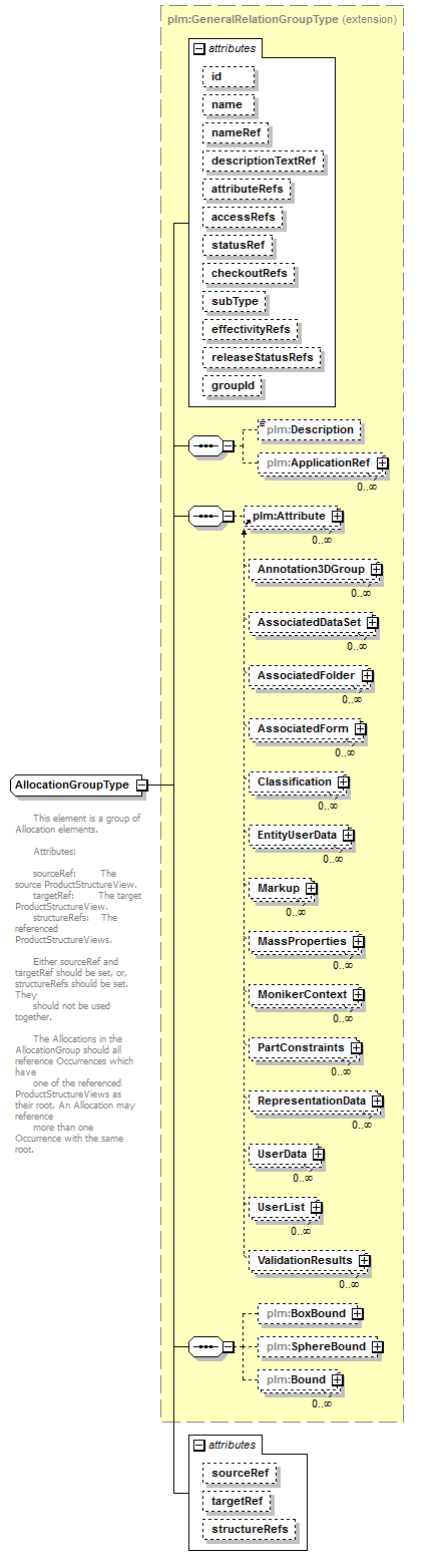 plmxml_diagrams/plmxml_p1006.png