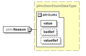 plmxml_diagrams/plmxml_p1008.png