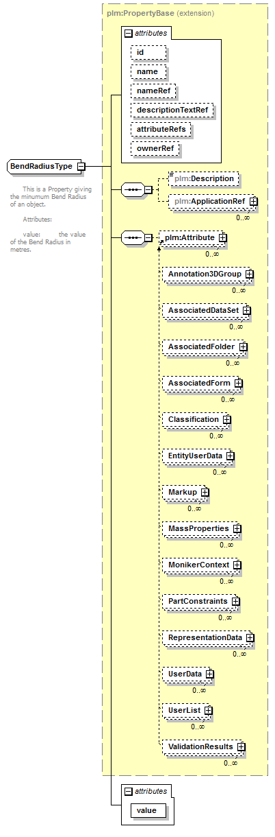 plmxml_diagrams/plmxml_p1009.png