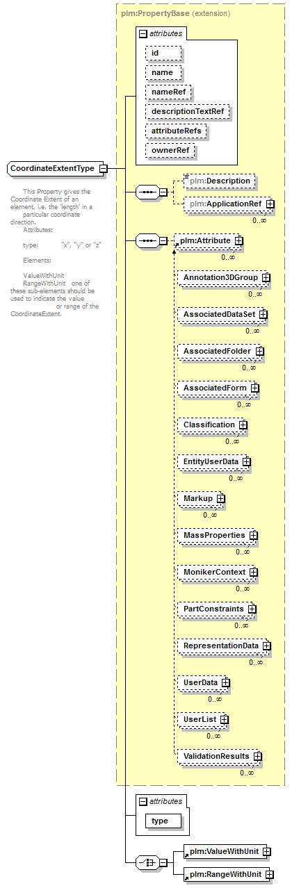 plmxml_diagrams/plmxml_p1013.png