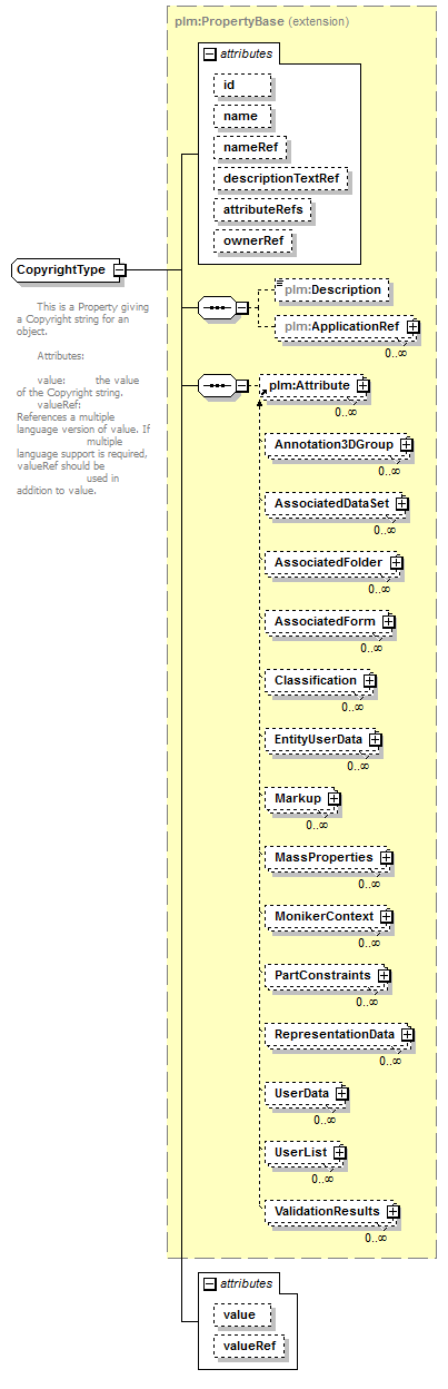 plmxml_diagrams/plmxml_p1014.png