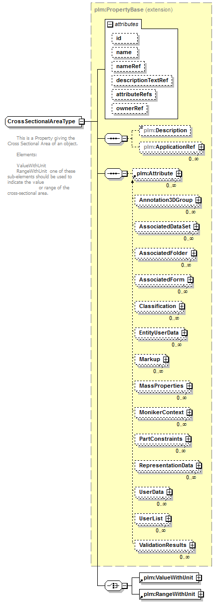 plmxml_diagrams/plmxml_p1015.png