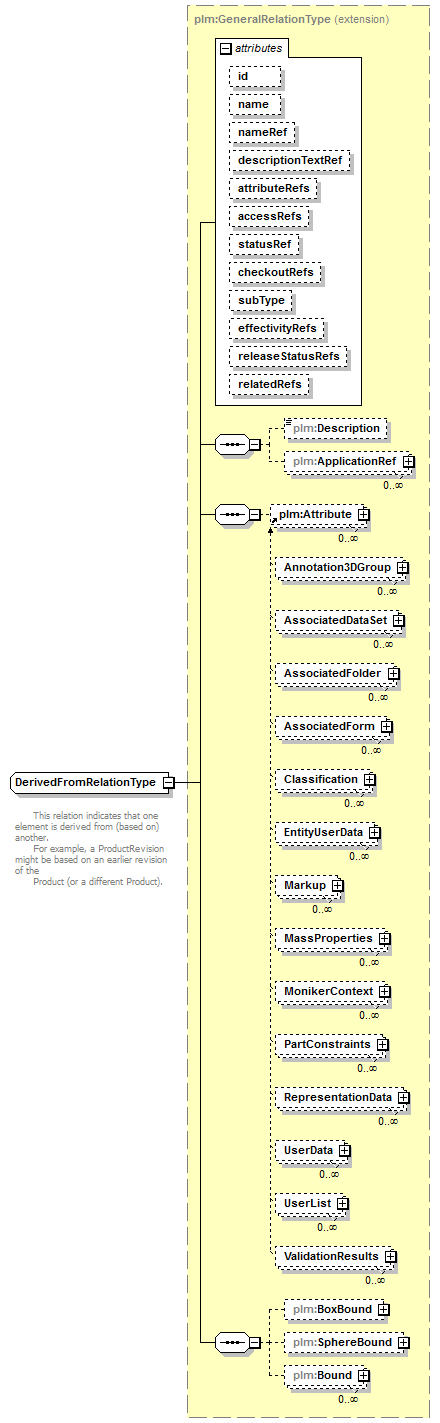 plmxml_diagrams/plmxml_p1016.png