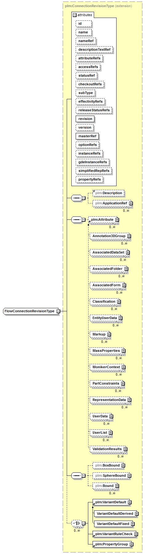 plmxml_diagrams/plmxml_p1017.png