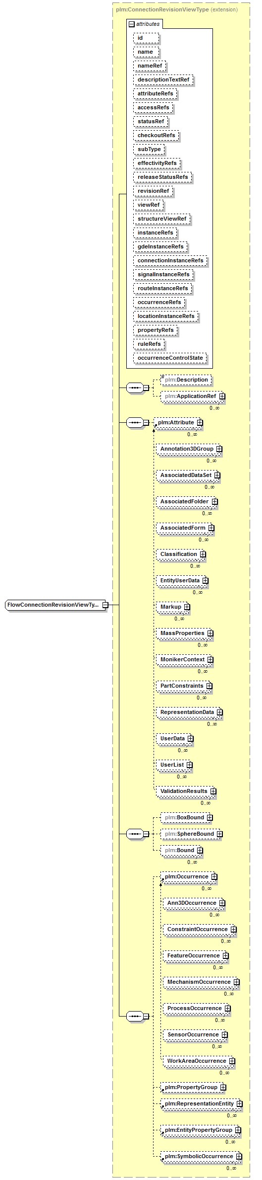 plmxml_diagrams/plmxml_p1018.png