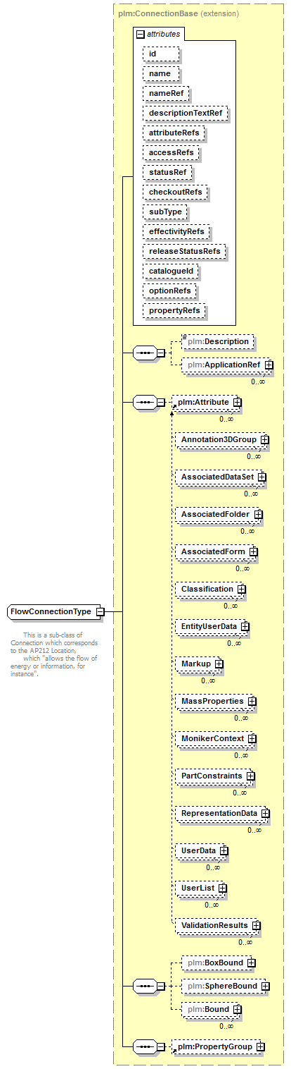 plmxml_diagrams/plmxml_p1019.png