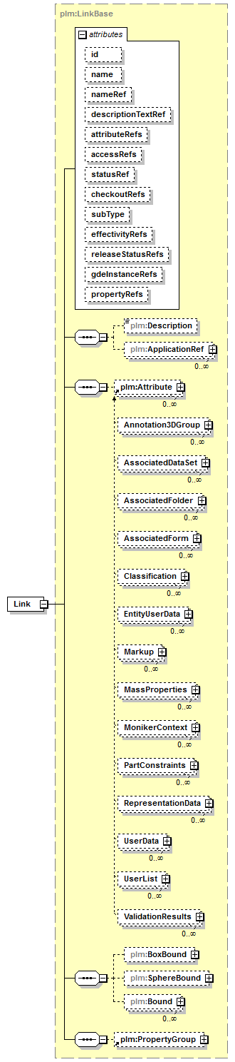 plmxml_diagrams/plmxml_p102.png