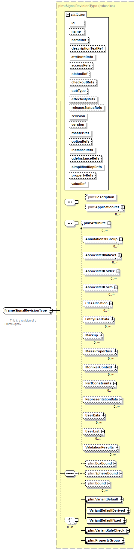 plmxml_diagrams/plmxml_p1020.png