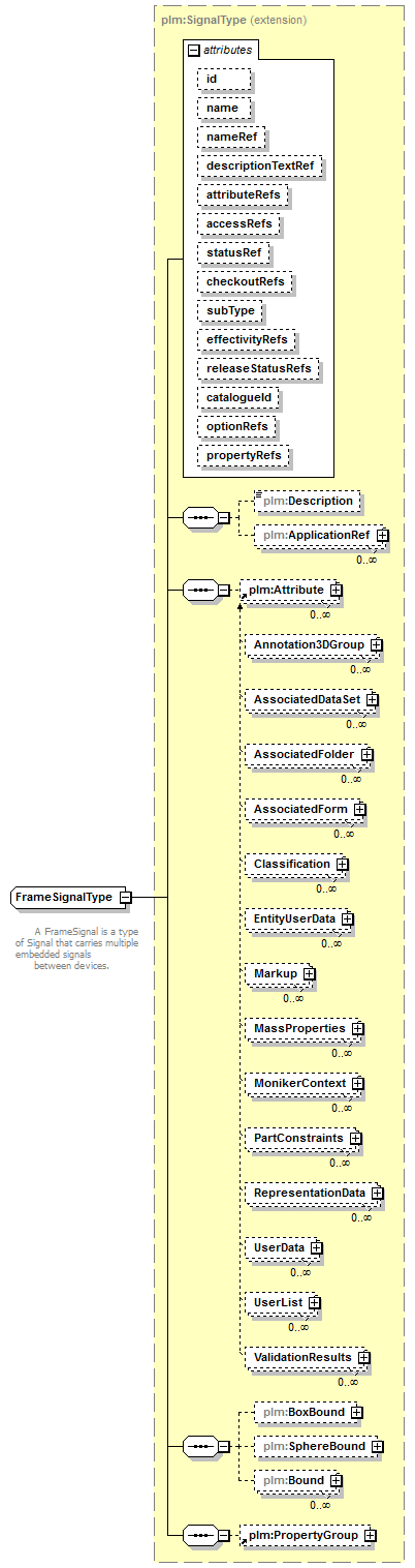 plmxml_diagrams/plmxml_p1021.png