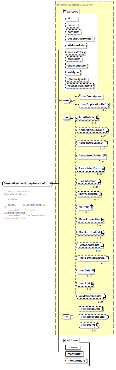 plmxml_diagrams/plmxml_p1022.png