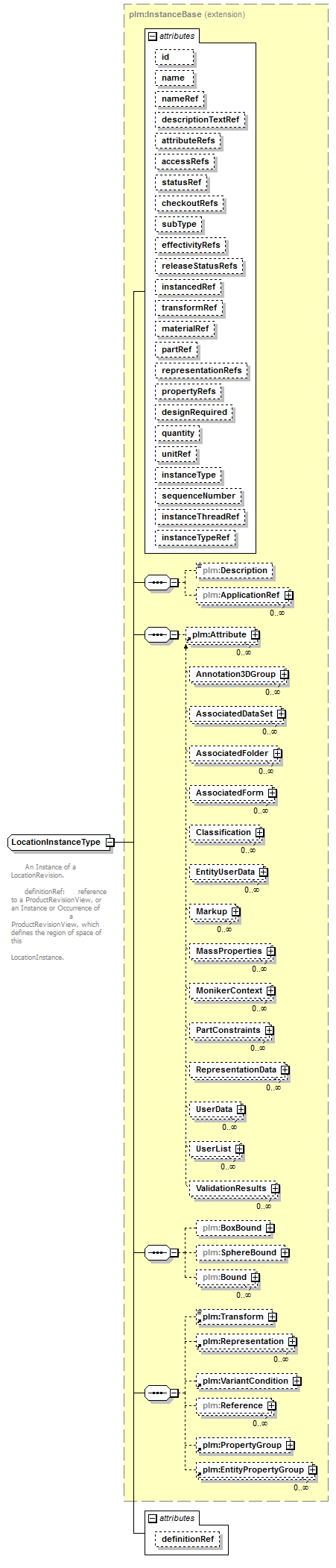 plmxml_diagrams/plmxml_p1026.png