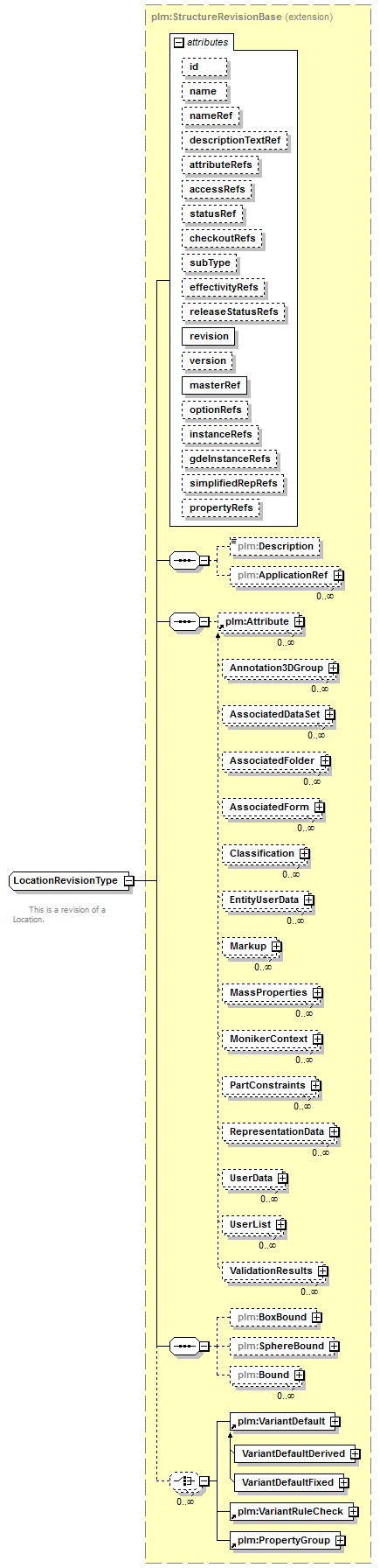 plmxml_diagrams/plmxml_p1027.png