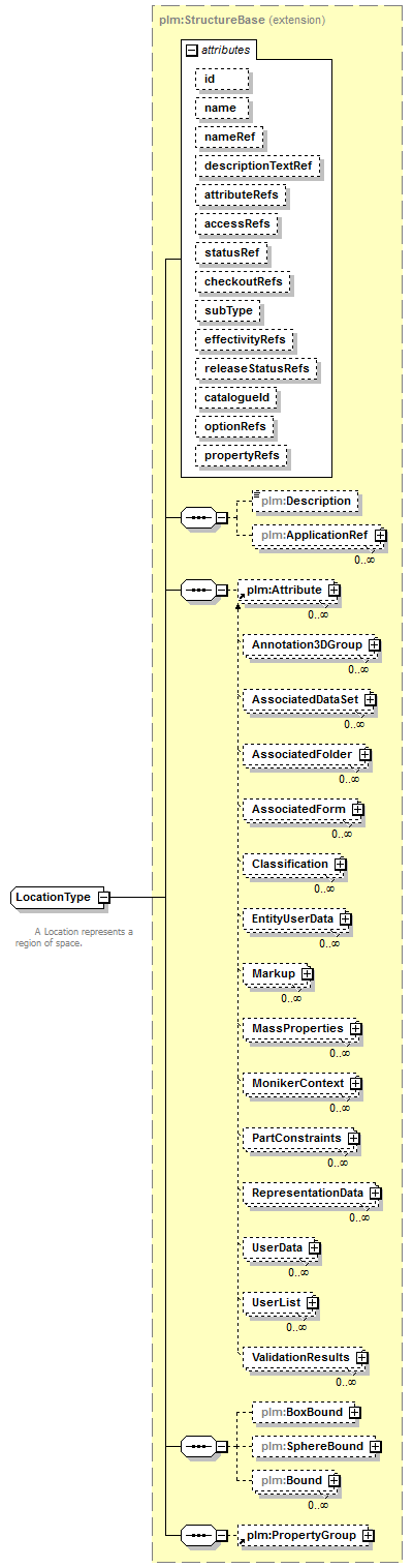 plmxml_diagrams/plmxml_p1028.png