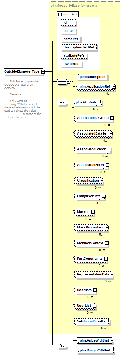 plmxml_diagrams/plmxml_p1030.png