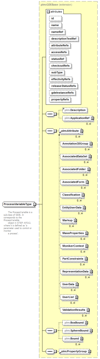 plmxml_diagrams/plmxml_p1034.png