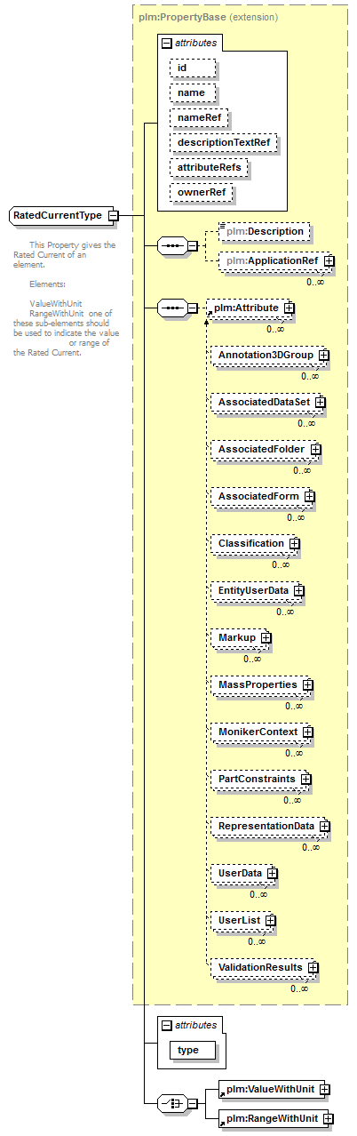 plmxml_diagrams/plmxml_p1035.png