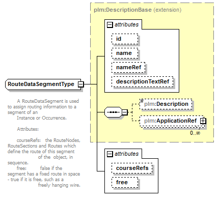 plmxml_diagrams/plmxml_p1038.png