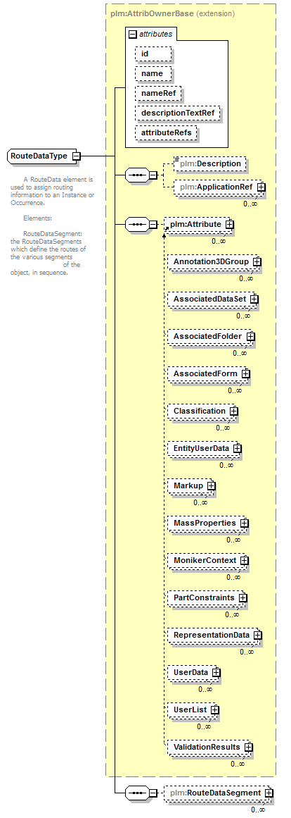 plmxml_diagrams/plmxml_p1039.png