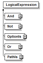 plmxml_diagrams/plmxml_p104.png